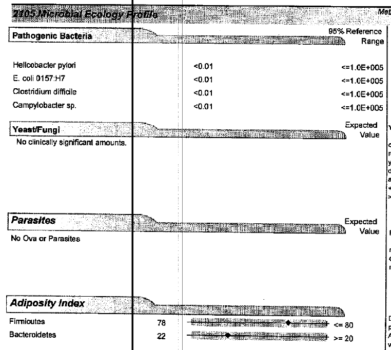 Case-Study-1-2105