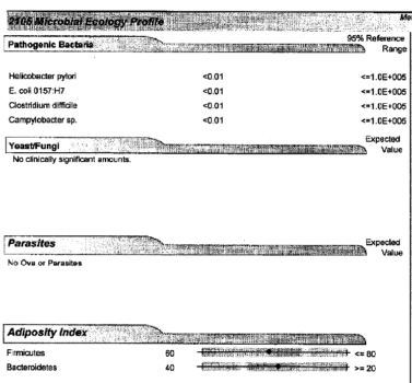 Case-Study-3-2105