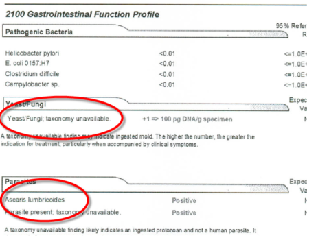 Case-Study-4-2105