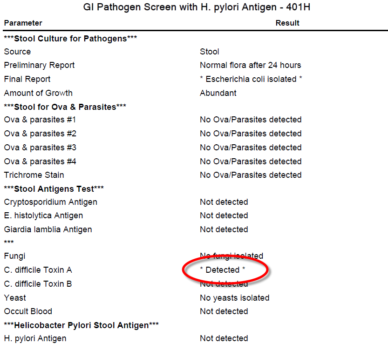 Case-Study-4-401H