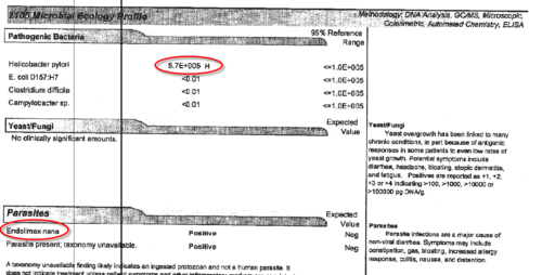 Example-2105-Stool-Results