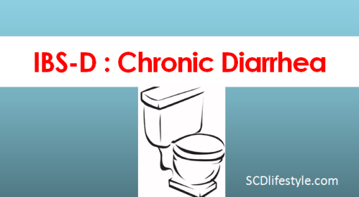 IBS-D-Chronic-Diarrhea